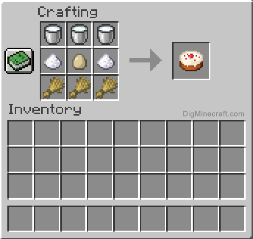 Crafting Guide for Cake